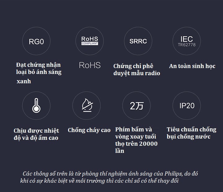 Đèn ngủ Xiaomi Philips ZhiRui Bedside Lamp