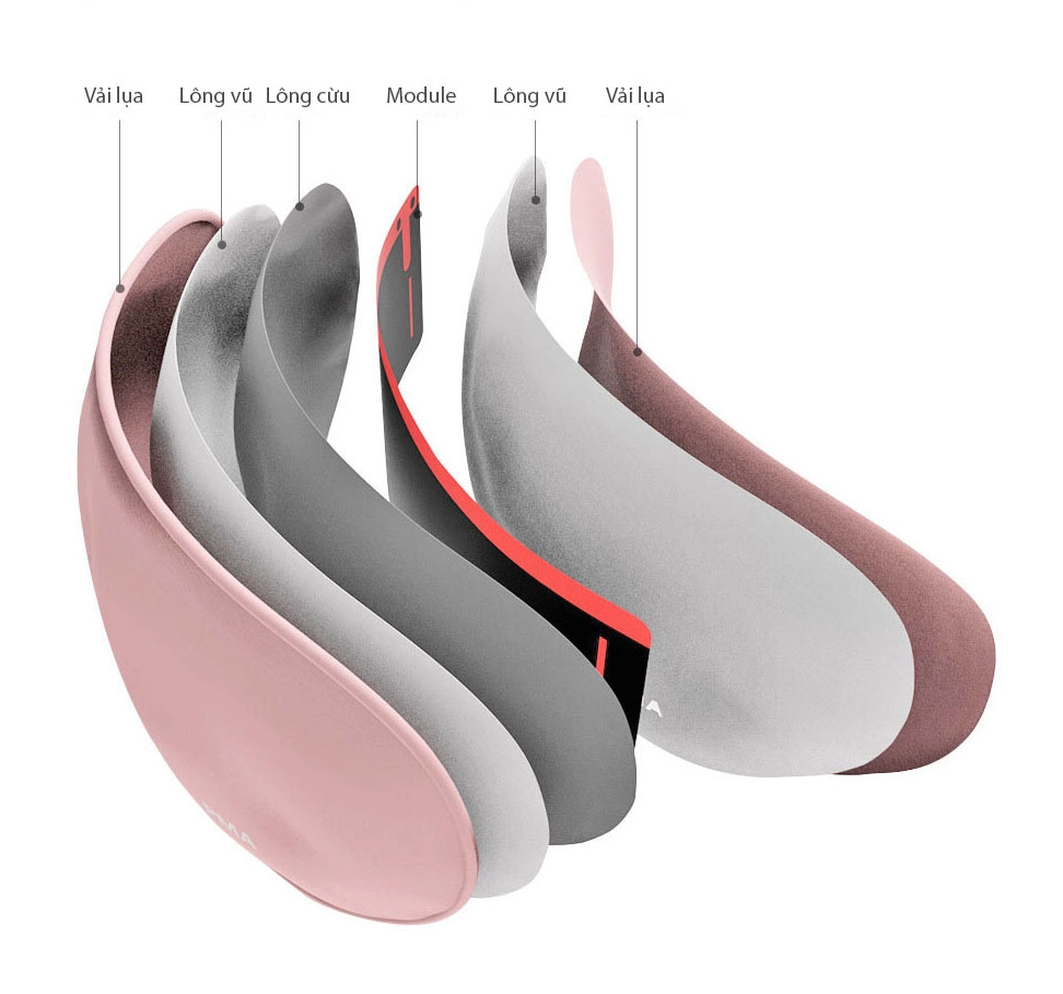 Bịt mắt massage nhiệt Xiaomi PMA - E10