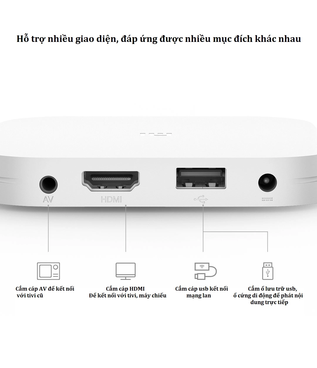 Android TV Xiaomi Mi Box 4 (4K, HDR)