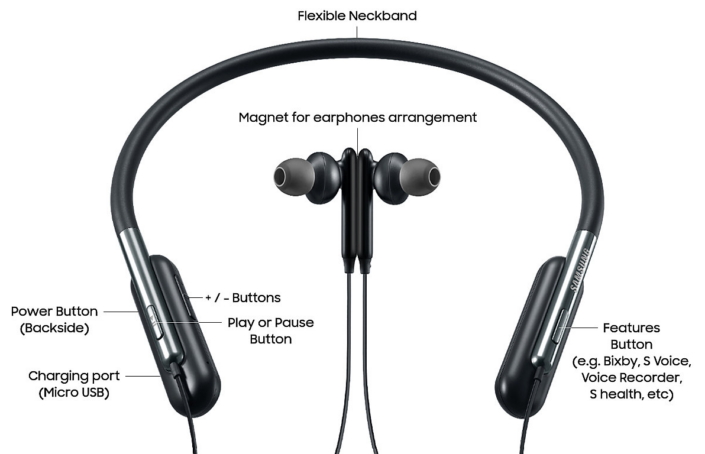 Tai nghe bluetooth Samsung U Flex (BG950) chính hãng