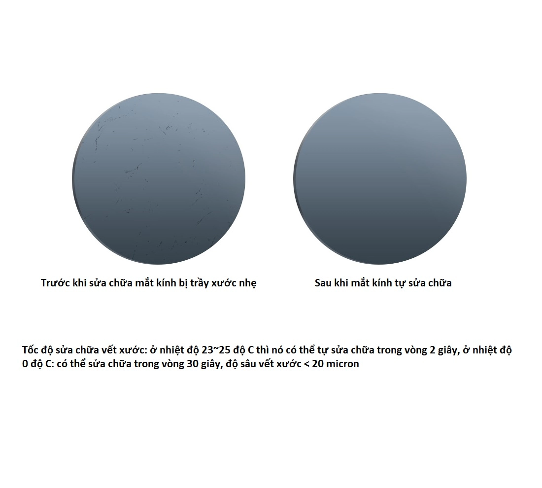 Kính râm gọng vuông phong cách cổ điển Xiaomi TYJ01TS