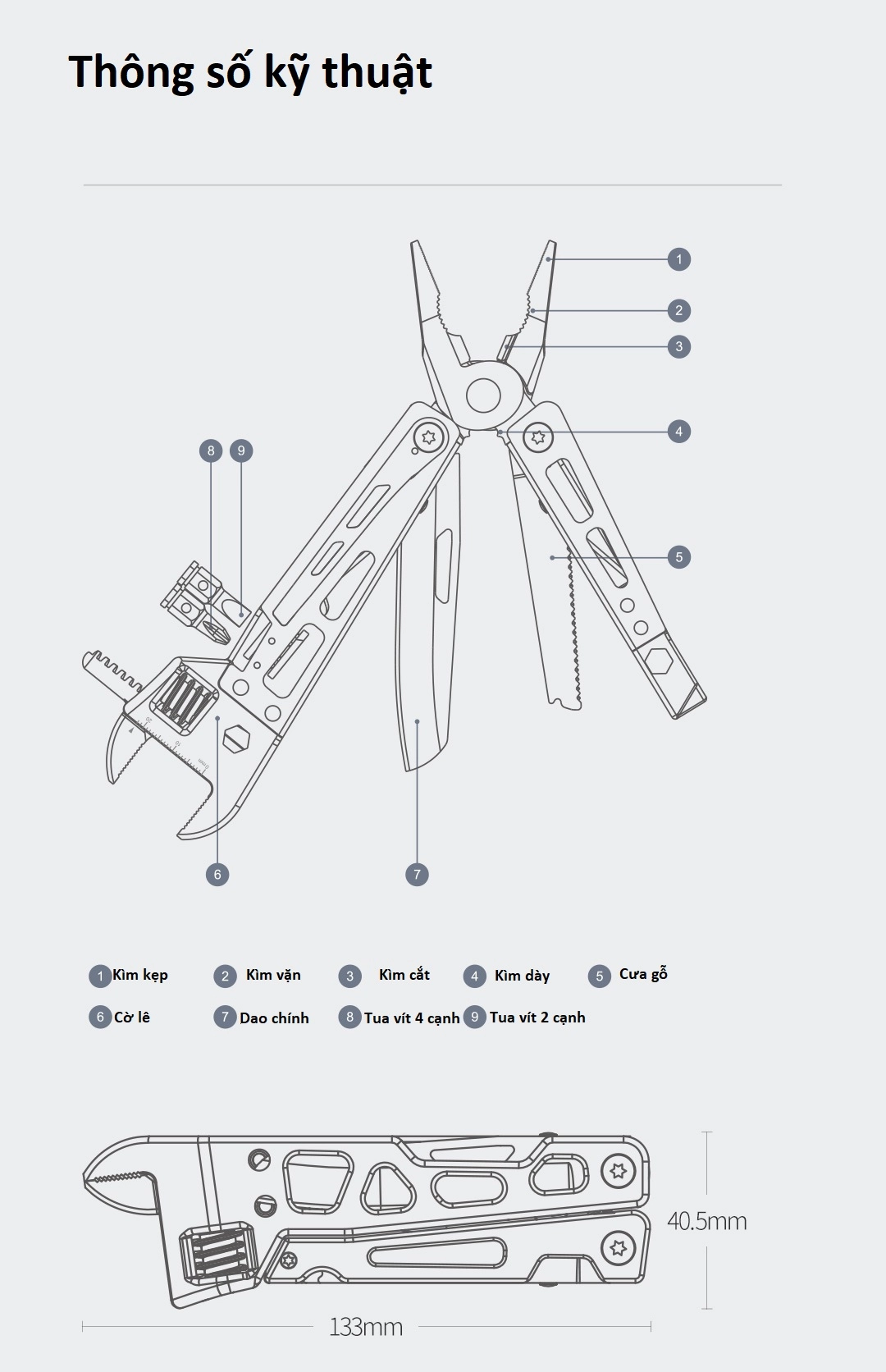 Bộ dụng cụ đa năng Xiaomi NexTool KT5023 (kìm+cờ lê+cưa+dao+tua vít)