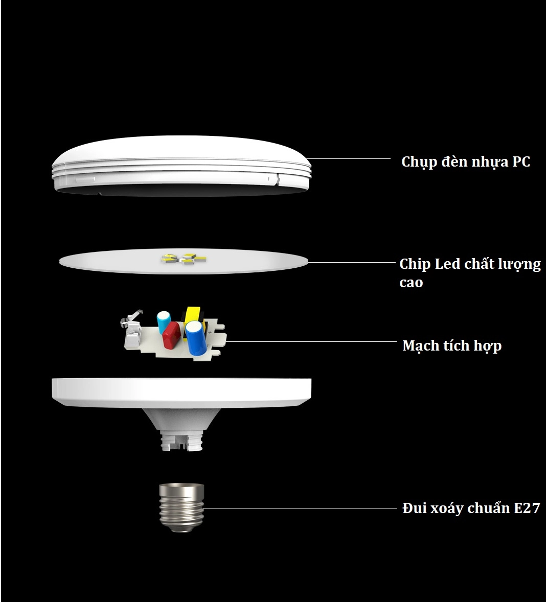 Bóng đèn led Xiaomi OPPLE 36W