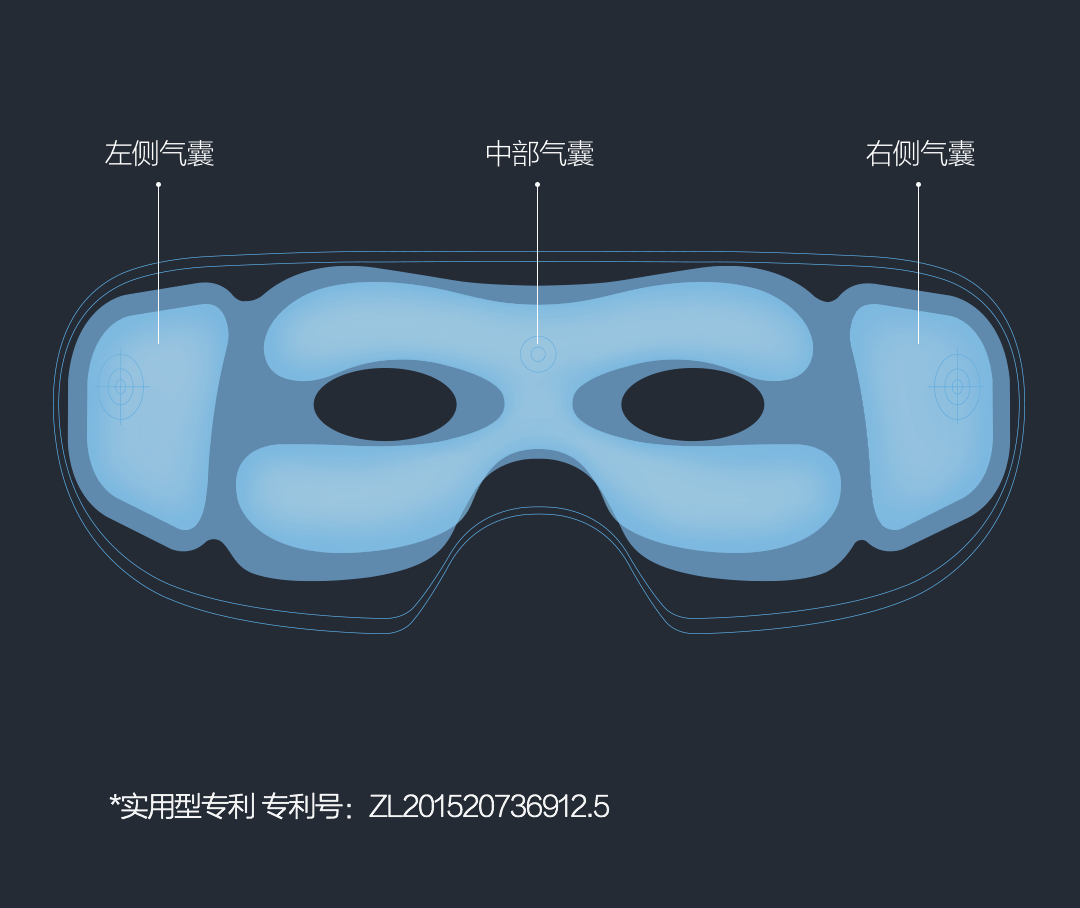 Máy massage mắt Momoda SX322 (Xiaomi phân phối)