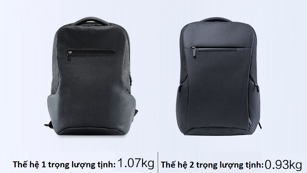 Ba lô (balo) du lịch đa năng Xiaomi 26L - XMSJB02RM (thế hệ 2)