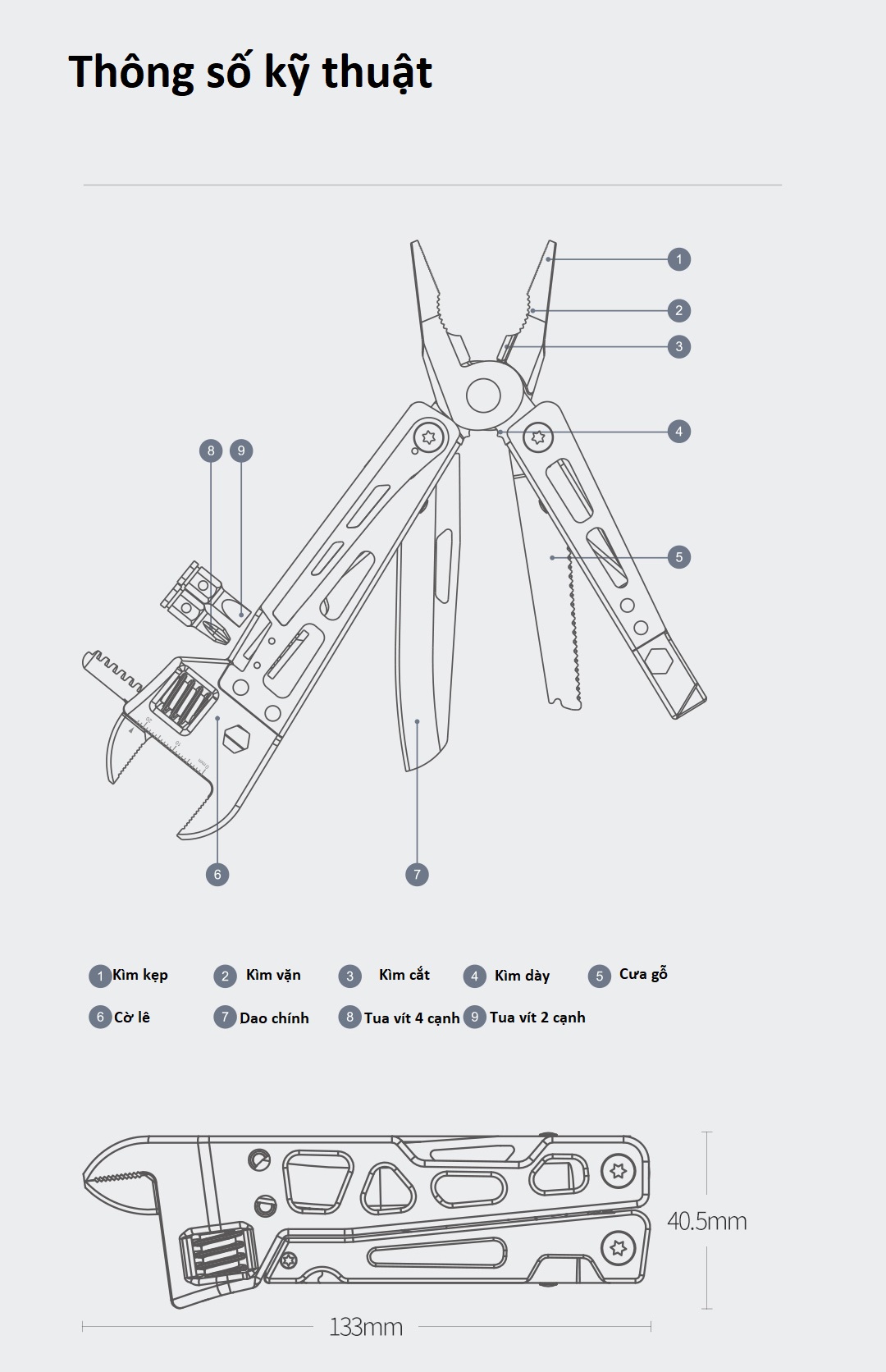 Bộ dụng cụ đa năng Xiaomi NexTool KT5023 (kìm+cờ lê+cưa+dao+tua vít)