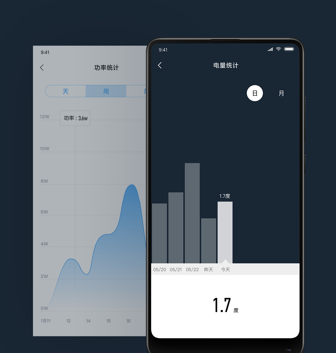 Ổ cắm điều hòa thông minh Xiaomi KTBL03LM