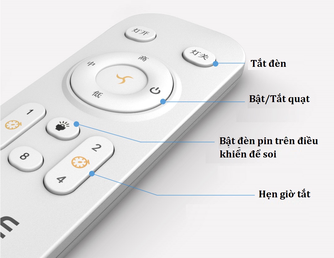 Quạt trần kèm đèn LED hiệu OPPLE OP-35QN-D0.5x48SD-1 có sao trời (Xiaomi phân phối)