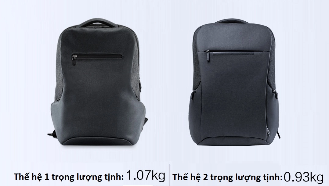Ba lô (balo) du lịch đa năng Xiaomi 26L - XMSJB02RM (thế hệ 2)