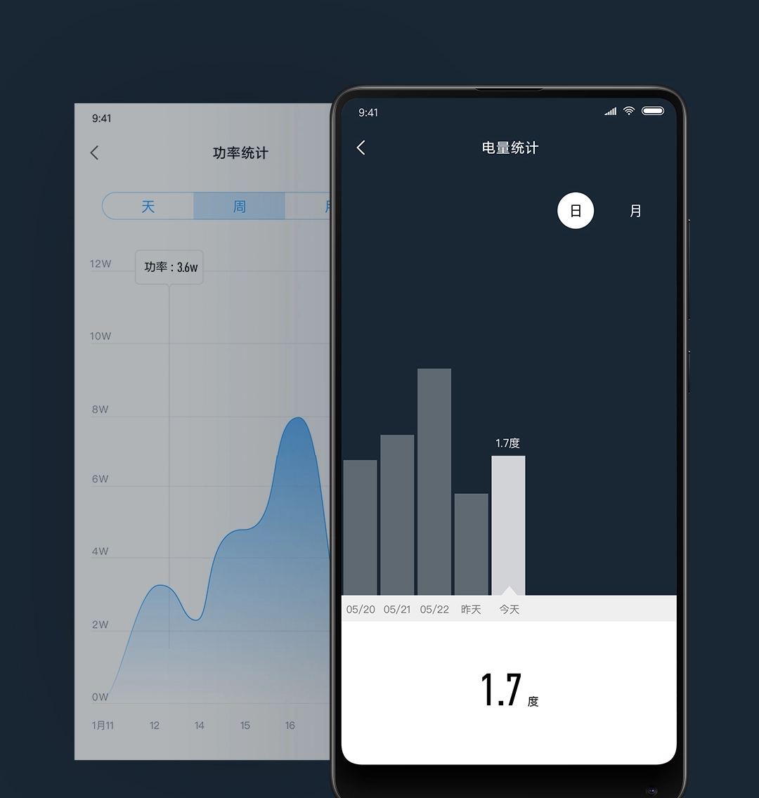 Ổ cắm điều hòa thông minh Xiaomi KTBL03LM