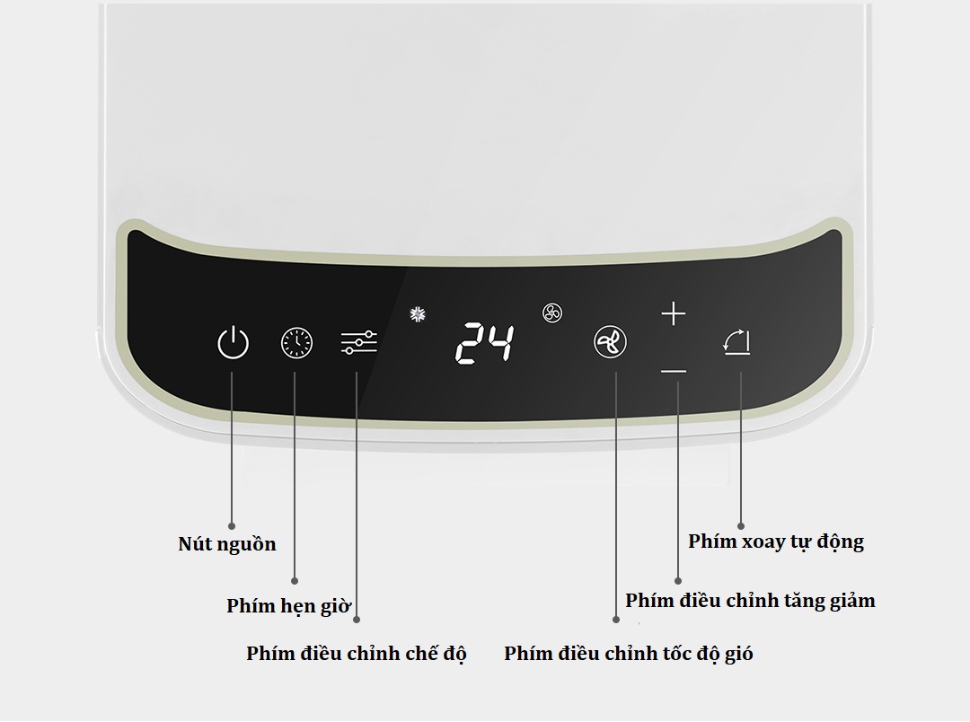 Máy điều hòa không khí di động Xiaomi NEW WIDETECH KY-26EAW1 1HP (kết nối mihome)