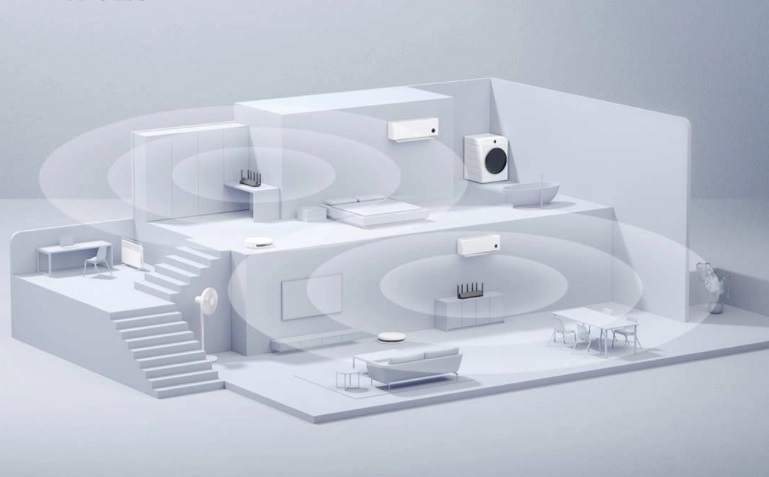 BỘ PHÁT SÓNG WIFI XIAOMI ROUTER WIFI6 AIOT AX6000 BỘ PHÁT SÓNG WIFI XIAOMI ROUTER WIFI6 AIOT AX6000