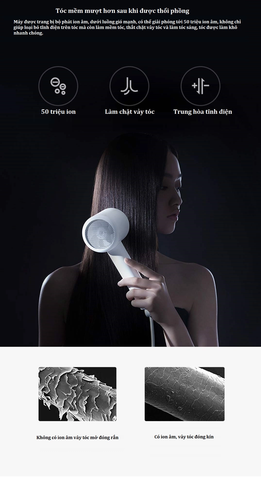 Máy sấy tóc nhanh bù ion âm Xiaomi H300