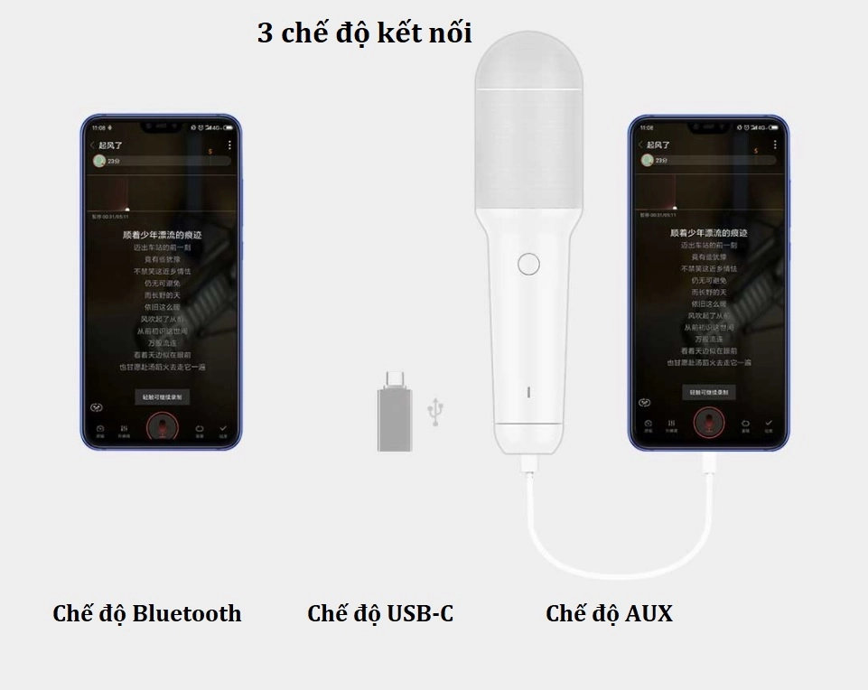 Micro tích hợp loa hát karaoke Xiaomi Yuemi  YMI YMMKF01