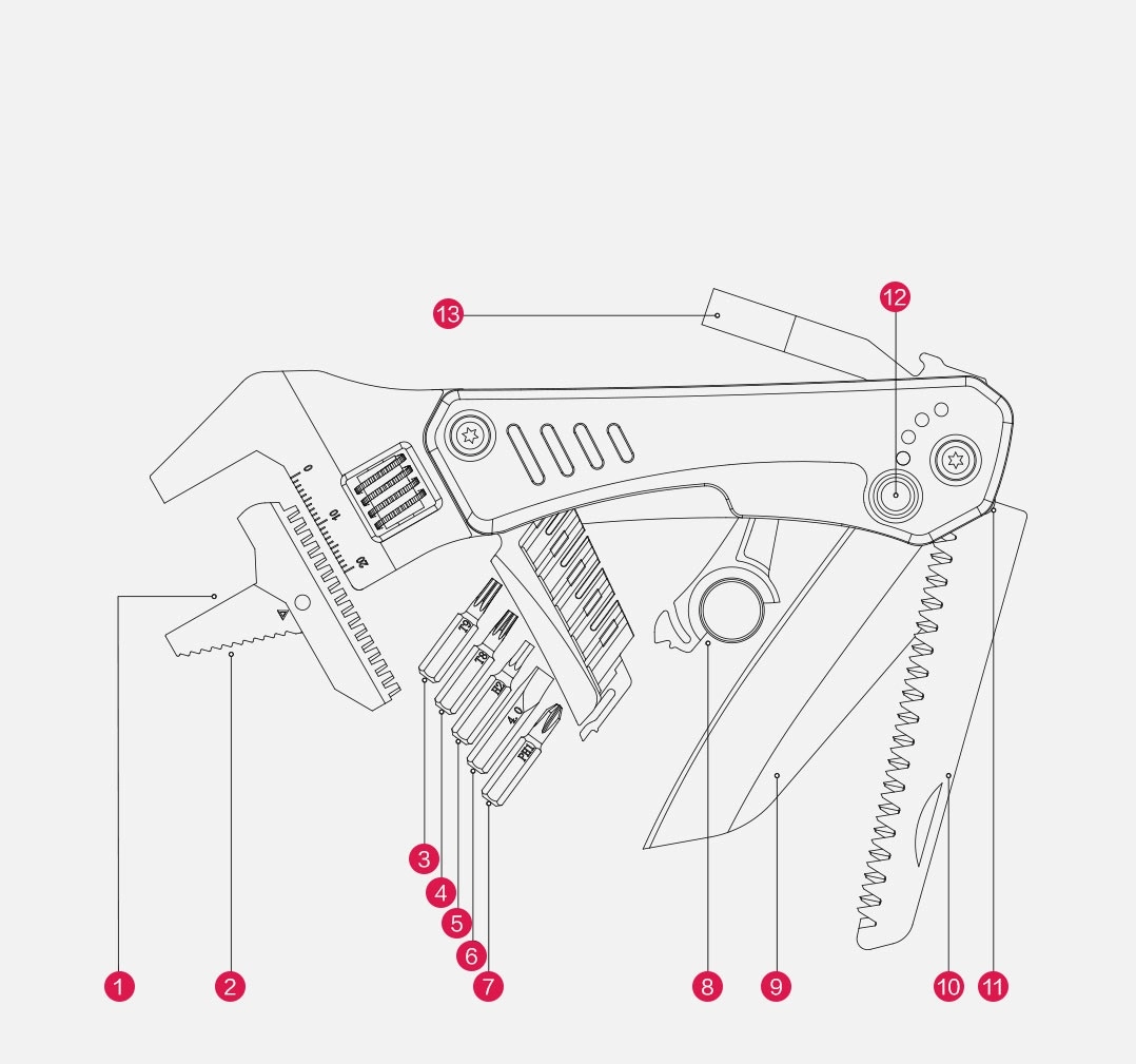 Bộ dao cờ lê mỏ lết đa năng Xiaomi MarsWorker (6 trong 1)