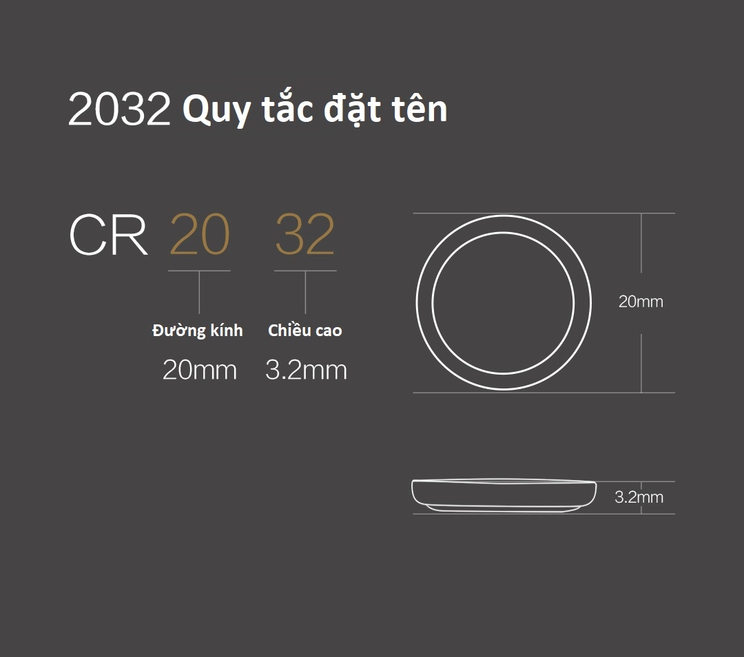 Pin cúc Xiaomi ZMI CR2032 (3V)
