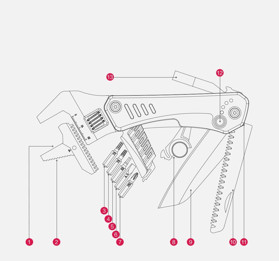Bộ dao cờ lê mỏ lết đa năng Xiaomi MarsWorker (6 trong 1)