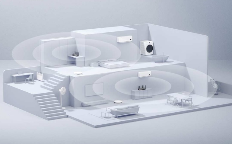 BỘ PHÁT SÓNG WIFI XIAOMI ROUTER WIFI6 AIOT AX6000