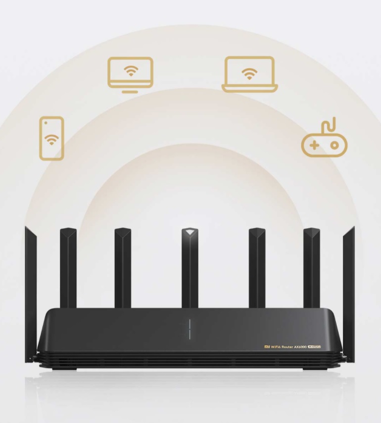 BỘ PHÁT SÓNG WIFI XIAOMI ROUTER WIFI6 AIOT AX6000