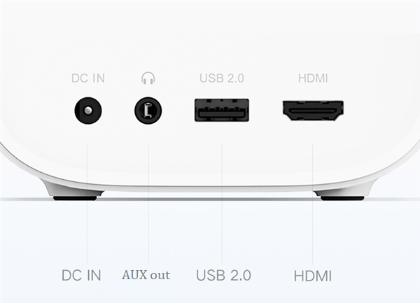Máy chiếu Xiaomi Mijia Projector Youth Edition 2 MJJGTYDS02FM
