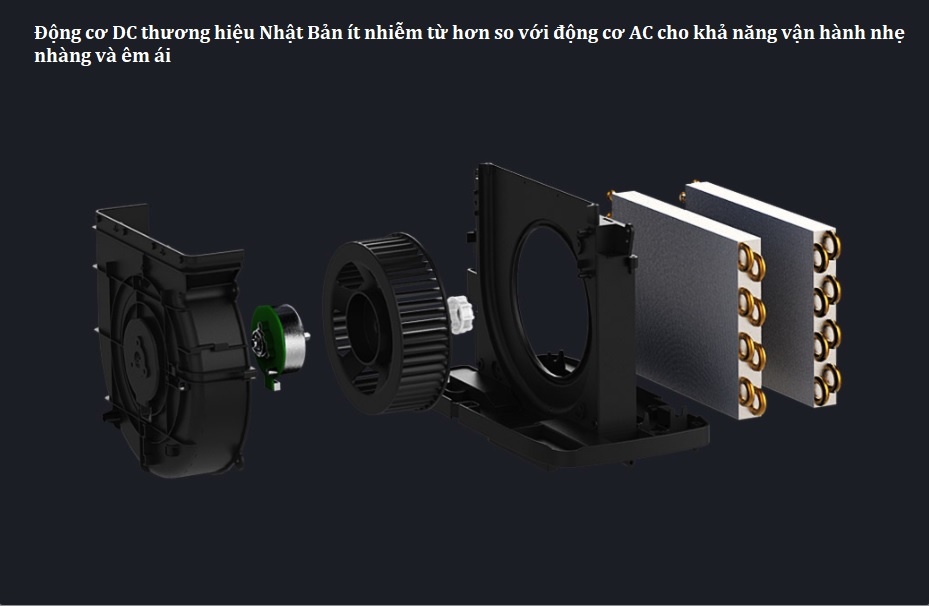 Máy hút ẩm Xiaomi NEW WIDETECH 18L (WDH318EFW1) kết nối Mi Home