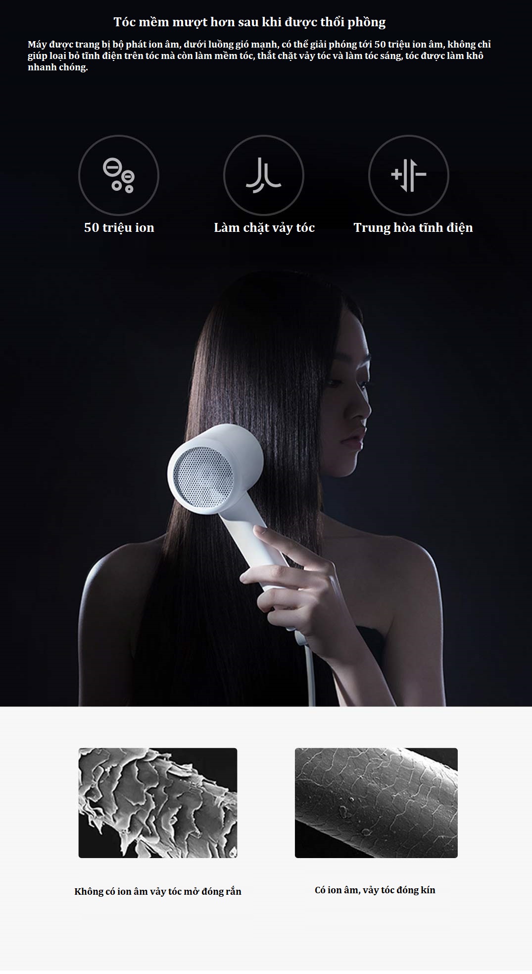 Máy sấy tóc nhanh bù ion âm Xiaomi H300