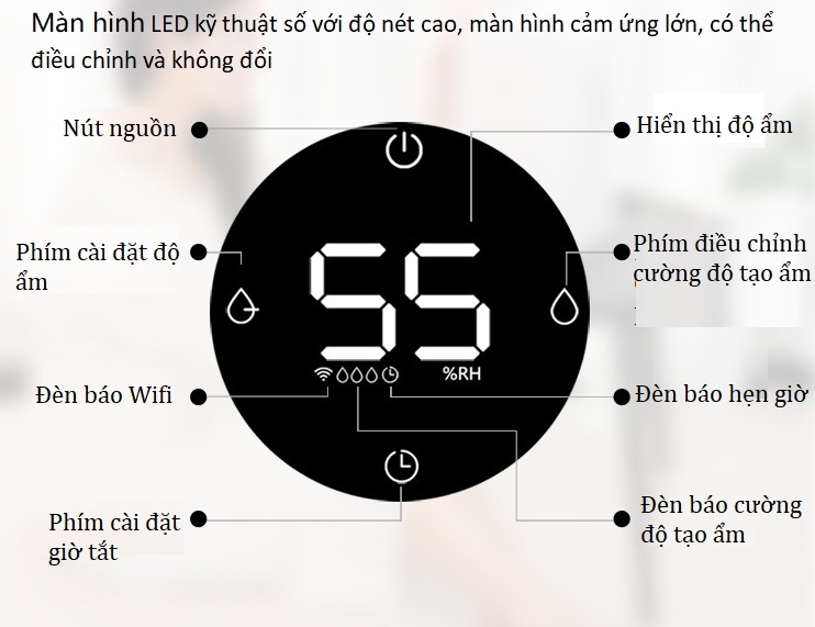 Máy tạo độ ẩm thông minh Huawei Hilink Yadu Smart Humidifier SC300-SK045Pro